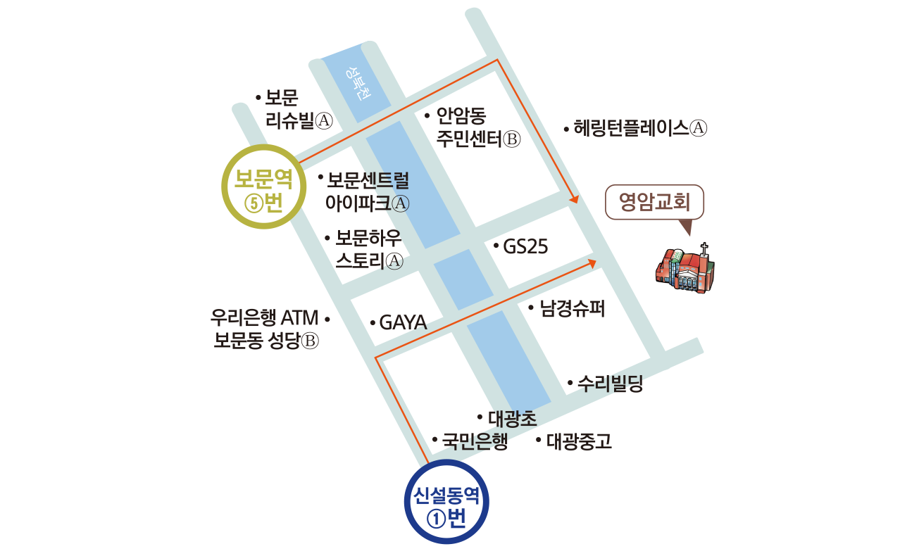 영암교회 약도. 보문역 5번 출구와 신설동역 1번 출구에서 교회로 이어지는 길을 표시합니다.